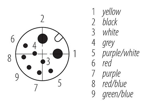 Disposición de los contactos (lado de la conexión) 77 8730 0000 30709-0185 - M12 Conector de cable hembra, Número de contactos: 2+7, moldeado en el cable, IP67, PUR, negro, Power: 2 x 0,75 (AWG 18), Señal: 7 x 0,14 (AWG 26), 1,85 m