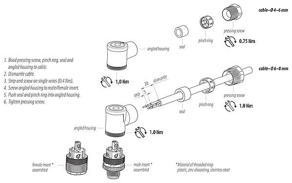Instrucción de montaje 99 0430 05 04 - M12 Conector hembra en ángulo, Número de contactos: 4, 4,0-6,0 mm, sin blindaje, tornillo extraíble, IP67, UL 2238