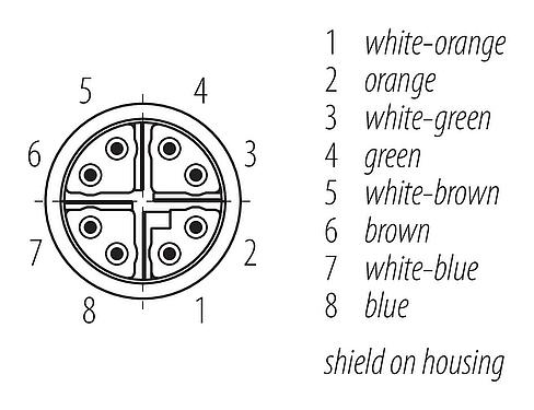 Disposición de los contactos (lado de la conexión) 79 9722 050 08 - M12 Cable de conexión 2 conectore de cable macho, Número de contactos: 8, blindado, moldeado en el cable, IP67, UL, PUR, verde, AWG 26/7, 5 m