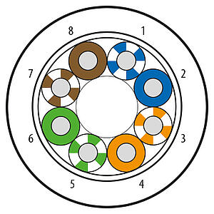 Cable--Cable_08-3393-000-001_8pol_g