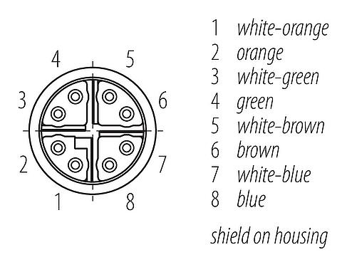 Disposición de los contactos (lado de la conexión) 99 3788 810 08 - M12 Conector de cable hembra, Número de contactos: 8, 5,5-9,0 mm, blindable, IDC, IP67