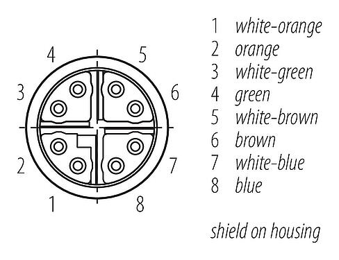 Disposición de los contactos (lado de la conexión) 99 4172 00 08 - M16 Conector de cable hembra, Número de contactos: 8, 5,5-9,0 mm, blindable, IDC, IP67
