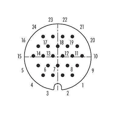 Disposición de los contactos (lado de la conexión) 99 0737 03 24 - RD30 Conector de cable macho, Número de contactos: 24, 14,0-18,0 mm, sin blindaje, soldadura, IP65