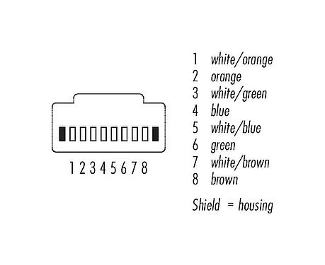 Disposición de los contactos (lado de la conexión) 77 9753 9753 14708-0200 - RJ45/RJ45 Cable de conexión 2 conector RJ45, Número de contactos: 8, blindado, Ttecnología de perforación, IP20, Ethernet CAT6a, TPE, verde, 4 x 2 x AWG 24, 2 m