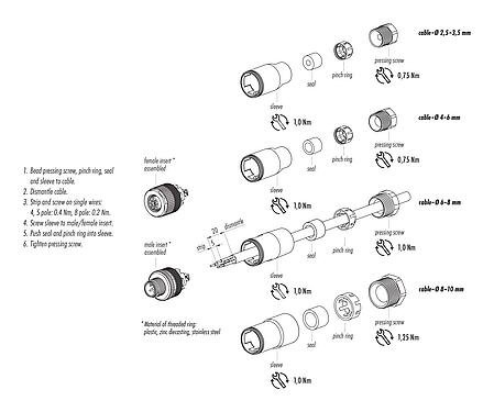 Instrucción de montaje 99 0429 82 04 - M12 Conector de cable macho, Número de contactos: 4, 4,0-6,0 mm, sin blindaje, tornillo extraíble, IP67, UL 2238
