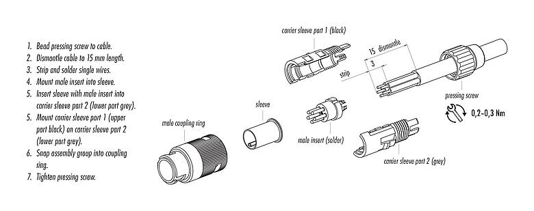 Instrucción de montaje 99 0995 102 05 - Bayoneta Conector de cable macho, Número de contactos: 5, 4,0-5,0 mm, sin blindaje, soldadura, IP40