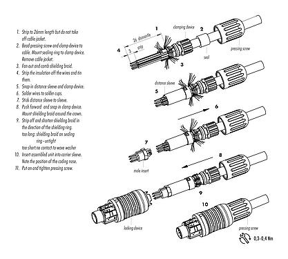 Instrucción de montaje 99 4914 00 05 - Push Pull Conector de cable hembra, Número de contactos: 5, 3,5-5,0 mm, blindable, soldadura, IP67